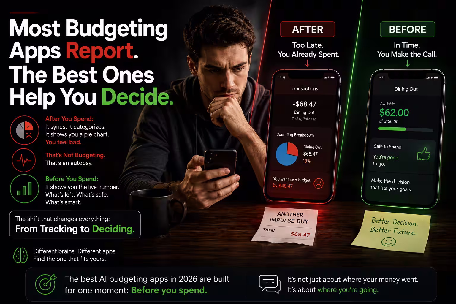 Person frustrated while reviewing spending history, illustrating why most AI budgeting apps fail to prevent overspending before it happens.