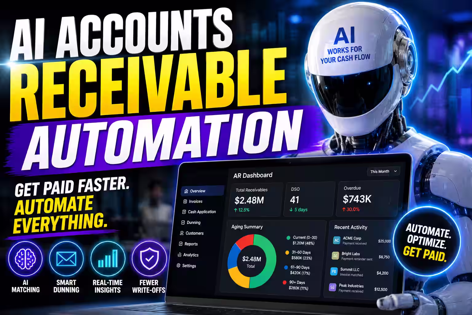 10 Best AI Accounts Receivable Automation Tools Ranked for 2026